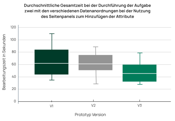 Data Analysis 1